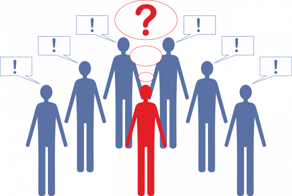 Concepts: diversity, discrimination and violations of human rights